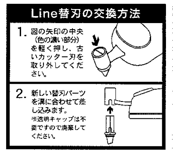 LINE(ライン)替刃